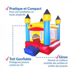 Achat Château Gonflable des Tout-Petits : sécurité renforcée