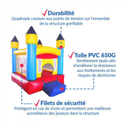 Achat Château Gonflable des Tout-Petits : qualité professionnelle