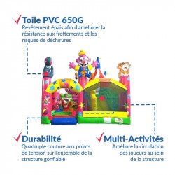 Achat Château Gonflable Fête du Cirque : Sécurité Renforcée